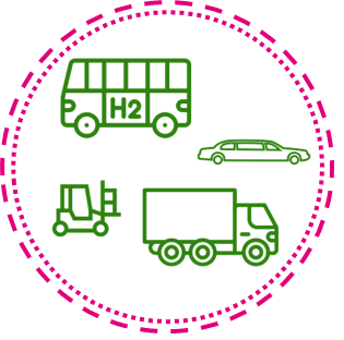 Akwizycja projektów wodorowych